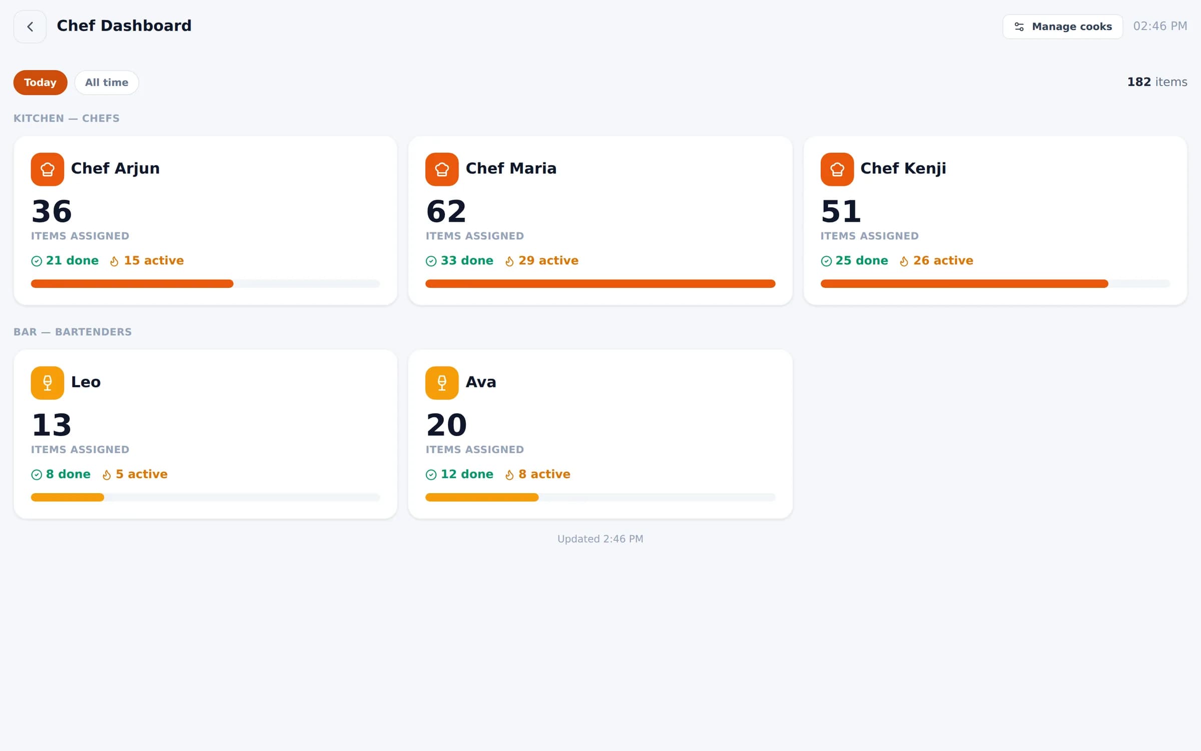 Bloom POS chef dashboard showing items assigned to each chef and bartender